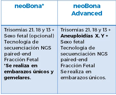 neobona_prenatales.webp (24 KB)